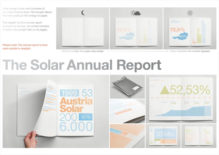 solar annual report