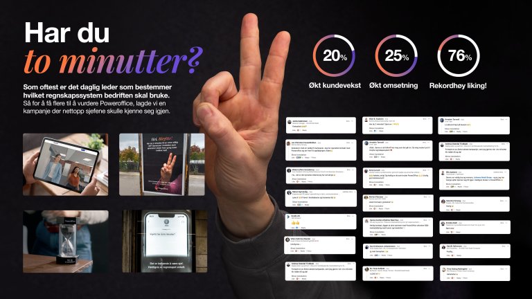 Konseptbilde av kampanjen - Har du to minutter?