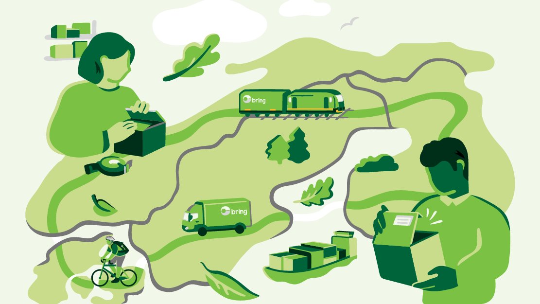 Illustrasjon av kart som viser transportruter gjennom de skandinaviske land.